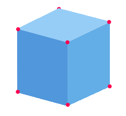 isometric projection