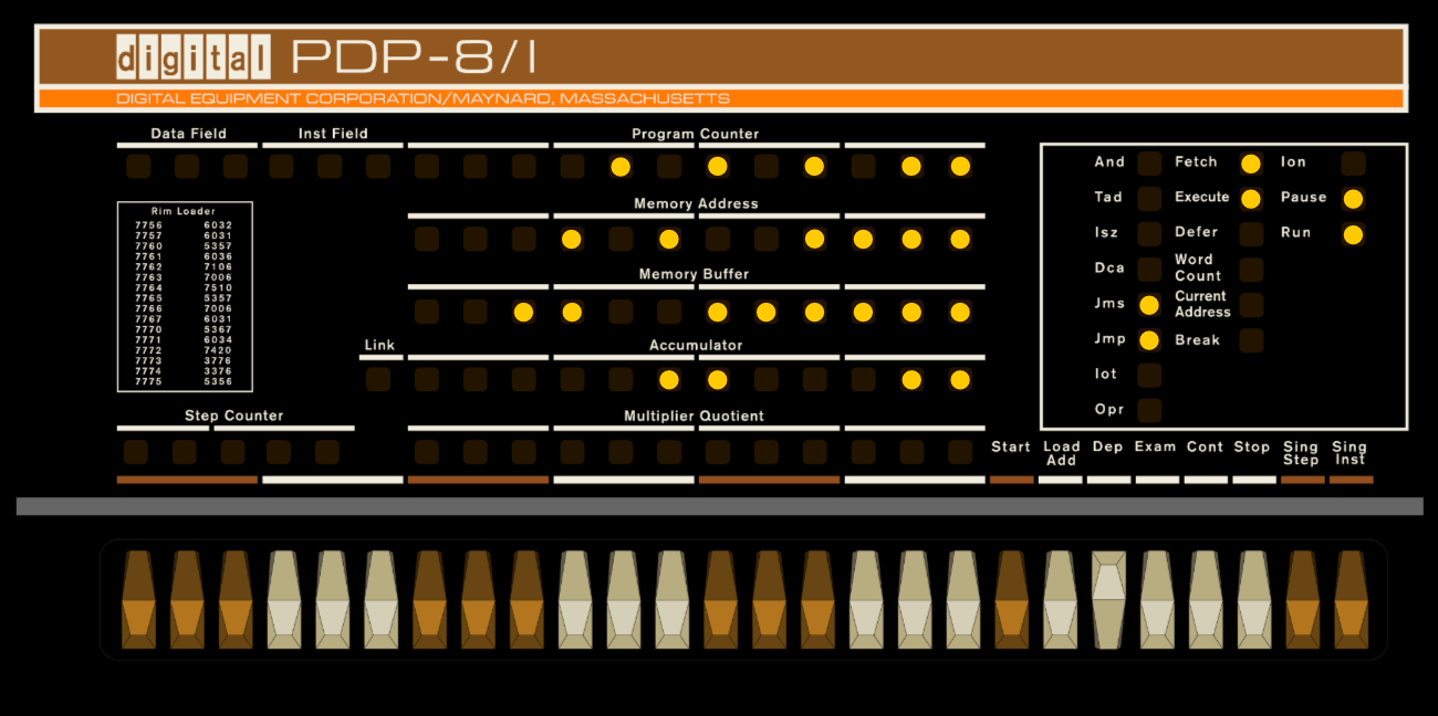 PDP-8 front panel