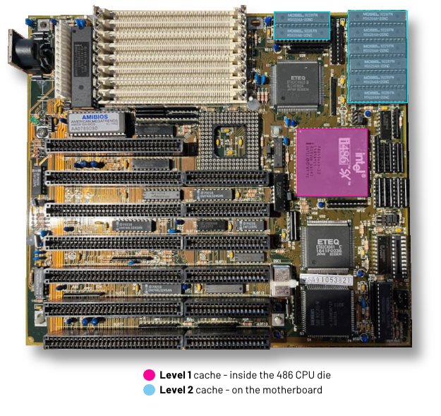 486 motherboard cache